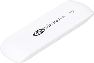 Best wifi modem for car