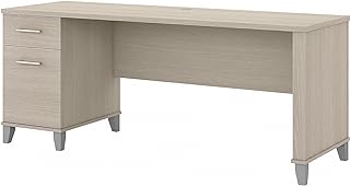 Best 72 inch desk for home office