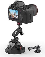 Best camera car mount for canon