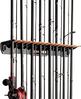Best fishing pole holder for wall