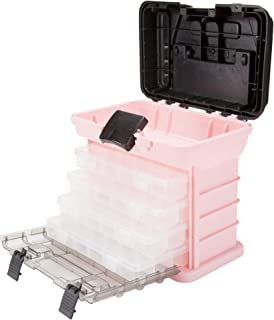 Best tackle box for crafts