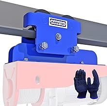 Best electric hoist for i beam