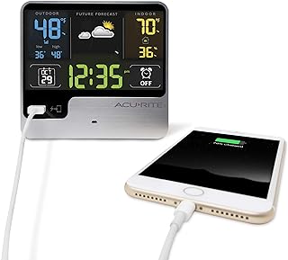 Best weather station with usb charging