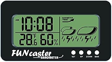 Best waterproof clock for boat