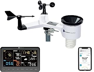 Best internet weather station