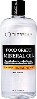 Best food grade mineral oil for meat slicer