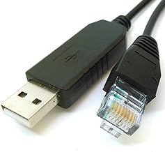 Best eqmod cable