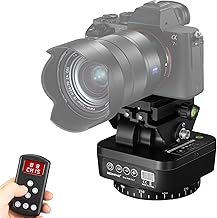 Best robotic camera mounts